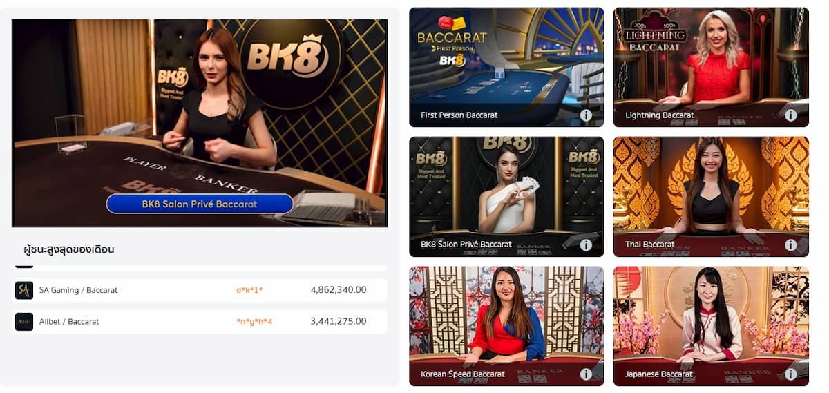 บาคาร่าออนไลน์