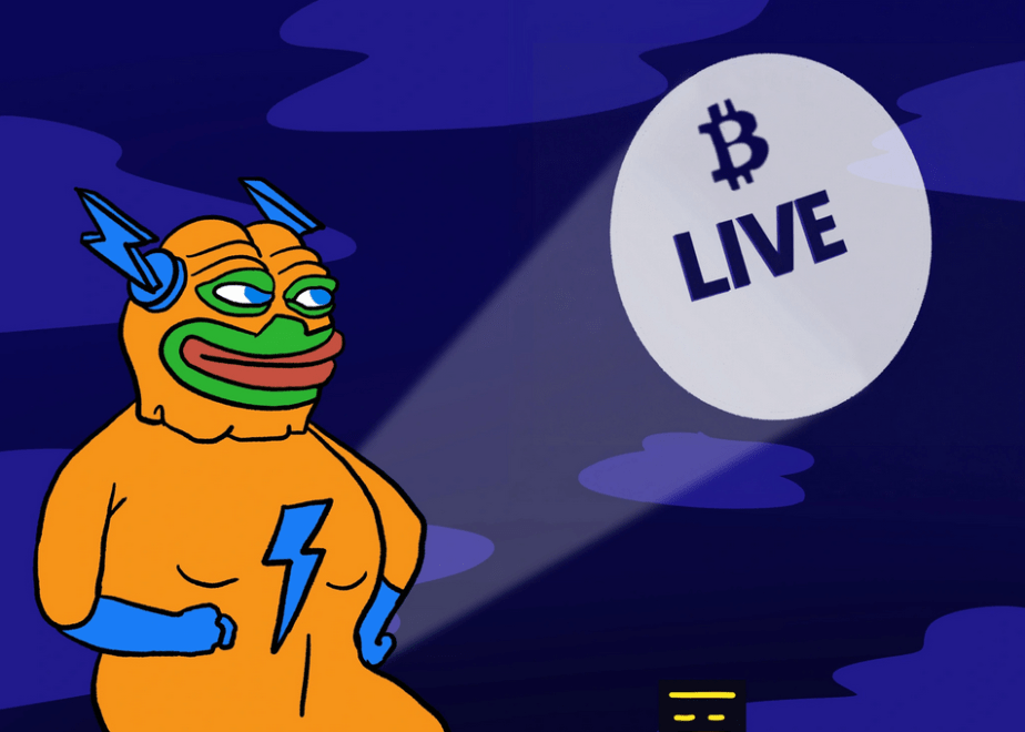 BTC HYPER