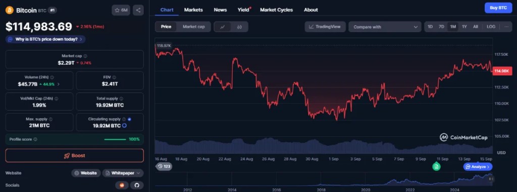 ビットコイン（BTC）：デジタルゴールド