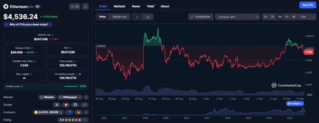 イーサリアム（ETH）：スマートコントラクトの中心