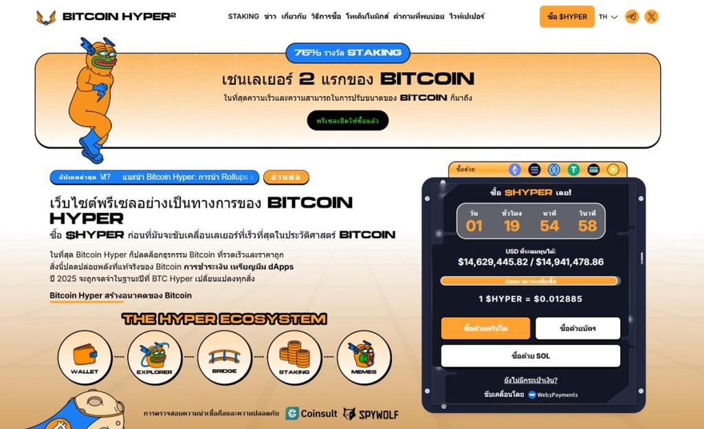 Bitcoin Hyper โอกาสใหม่ท่ามกลางรอบวัฏจักร Bitcoin ที่เปลี่ยนไป