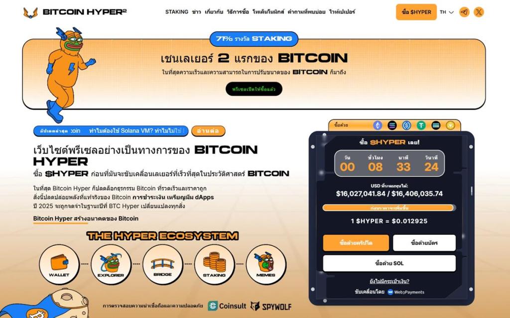 Bitcoin Hyper (HYPER): อนาคตที่สดใสของ Bitcoin จากโปรเจกต์น้องใหม่
