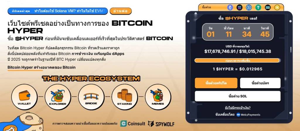 หน้าเพจพรีเซลล์ Bitcoin Hyper แสดงราคาและระบบนิเวศ