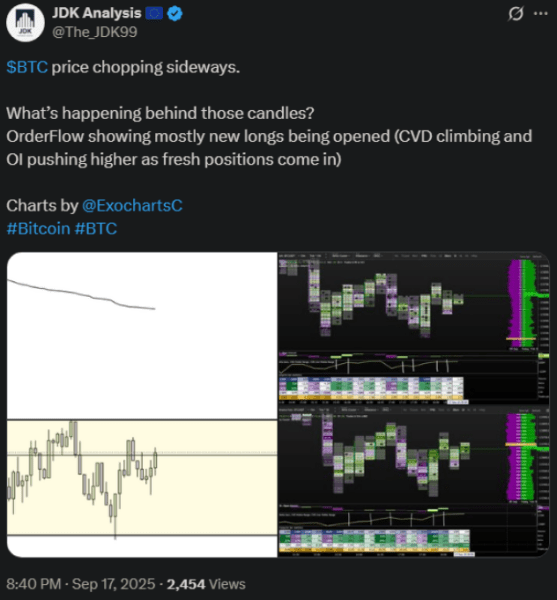 JDK Analysis’s X post