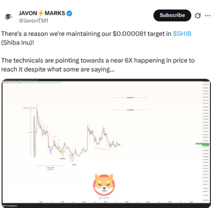 Javon Marks X post about Shiba Inu price prediction