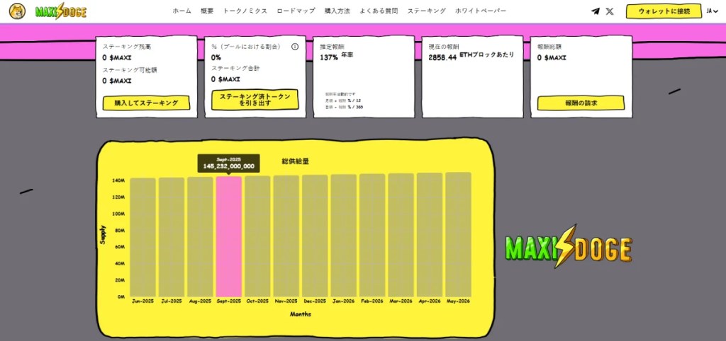 高利回りステーキングと強固なエコシステム