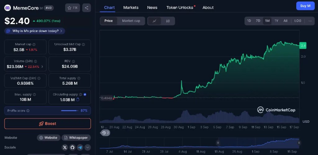 MemeCore(M)|参加型ミームチェーン