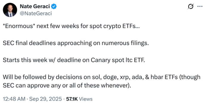 Nate Geraci X post on October ETFs
