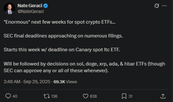 Nate Geraci hyping up the X community about the SEC’s coming decision