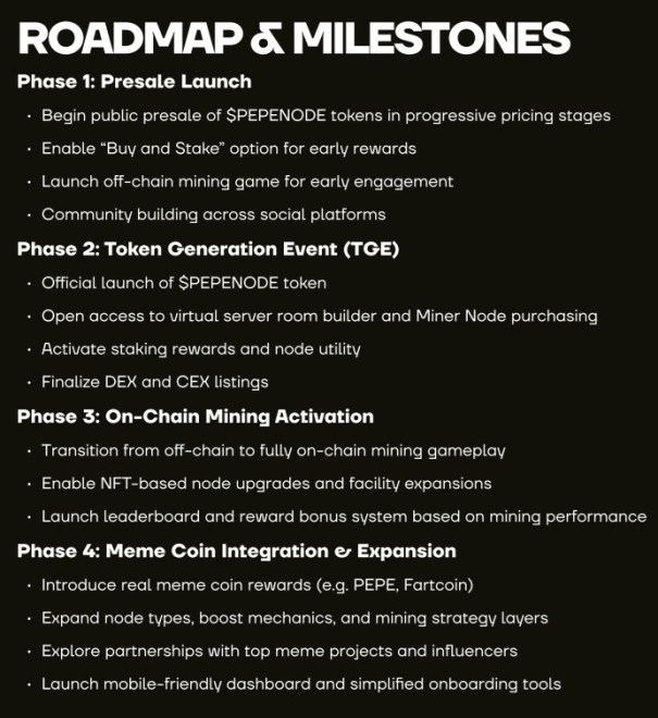 PEPENODE mapa drogowa