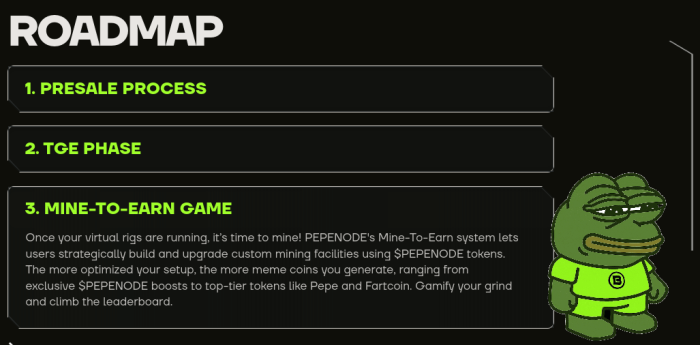 PepeNode’s roadmap, from presale to TGE and P2E game release.