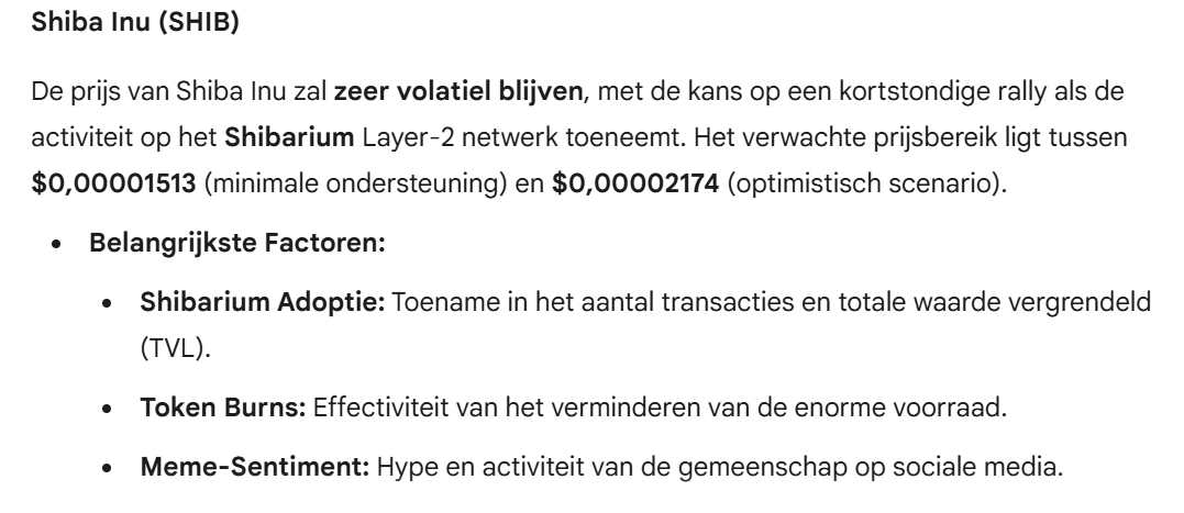 gemini ai voorspelt shiba inu