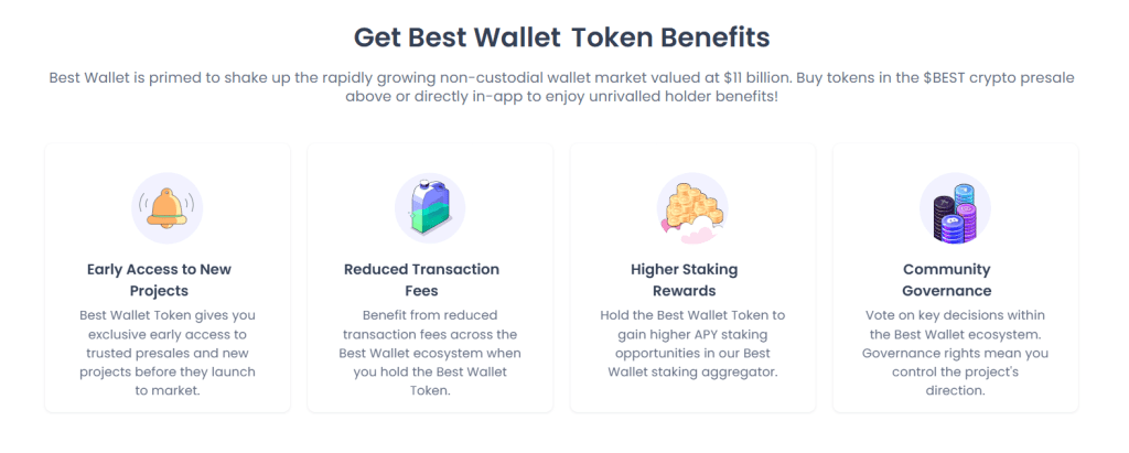 Best Wallet Token benefits