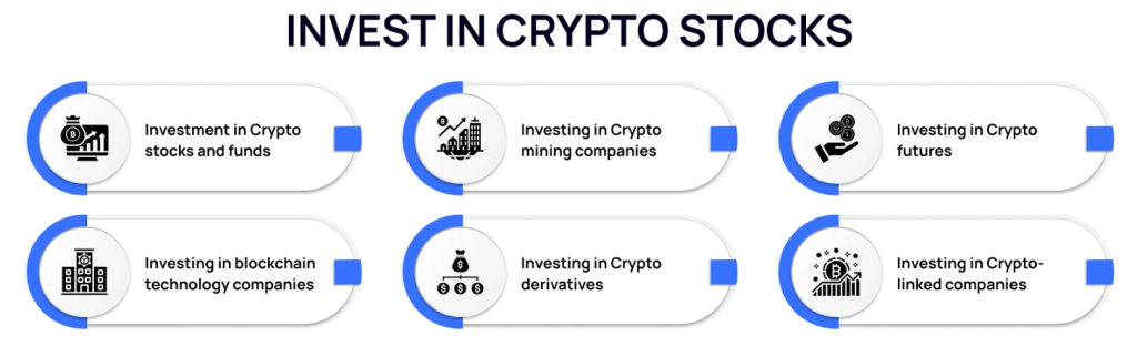 investování do krypto akcie