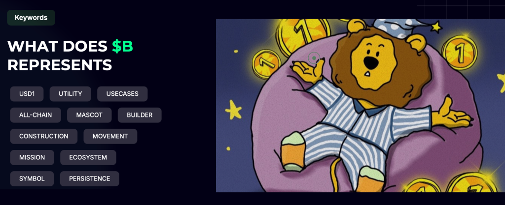 Další kryptoměna pro Binance listing - Buildon