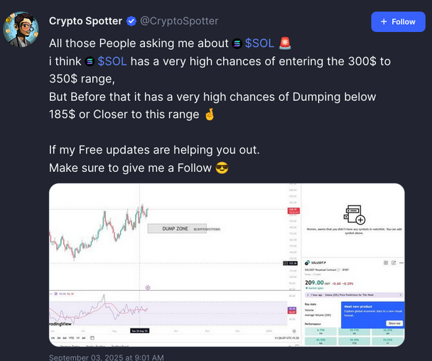 Trader on CMC predicting a Solana rally to $300 and $350