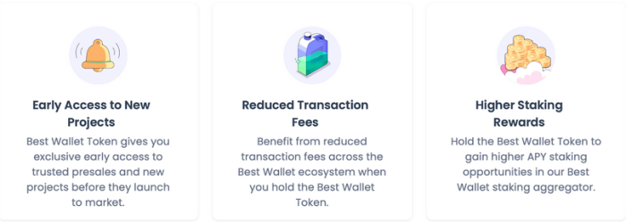 Why hold $BEST tokens