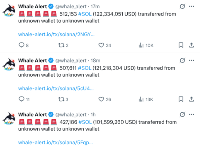 X announcements by Whale Alert of the Solana transfers.