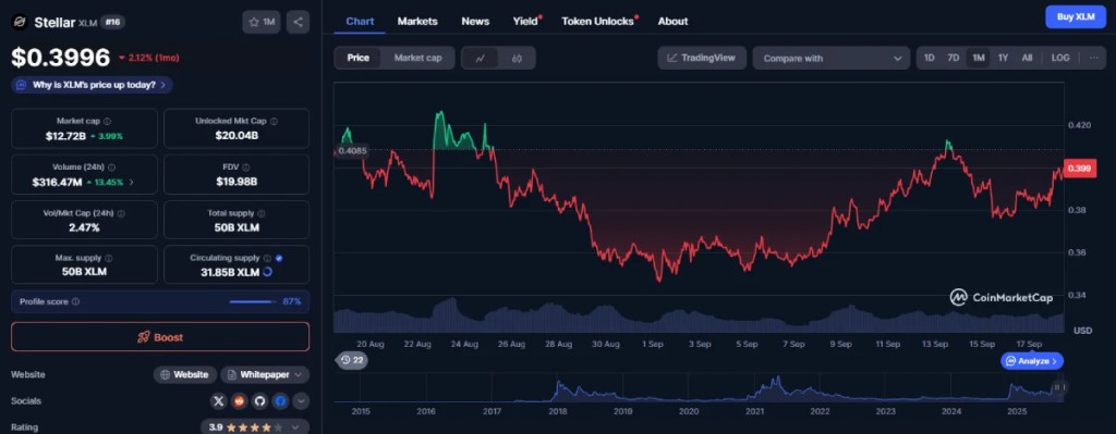 Stellar（XLM）｜クロスボーダー決済を支えるico 仮想通貨
