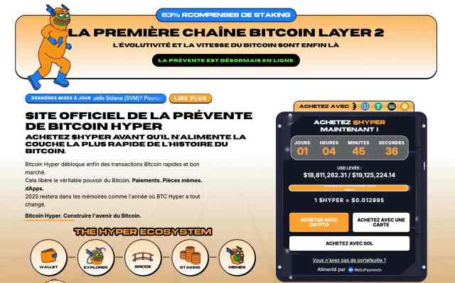 bitcoin-hyper