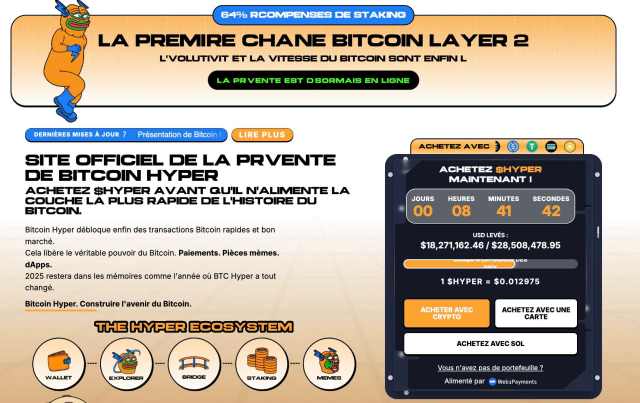 bitcoin-hyper