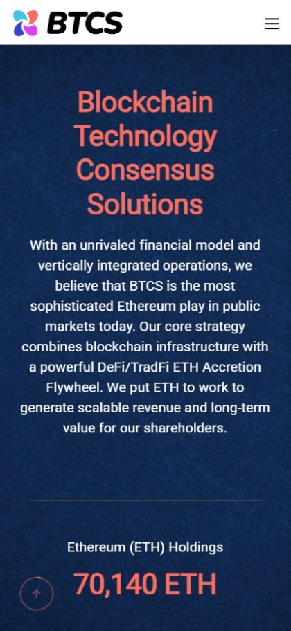 btcs udziały giełda