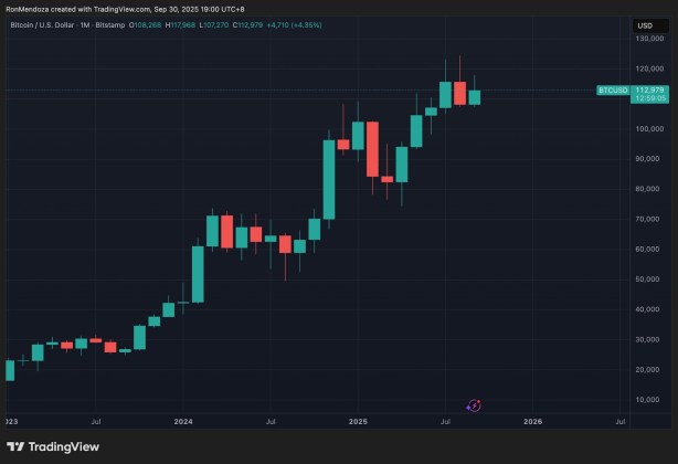 cours-bitcoin-usd