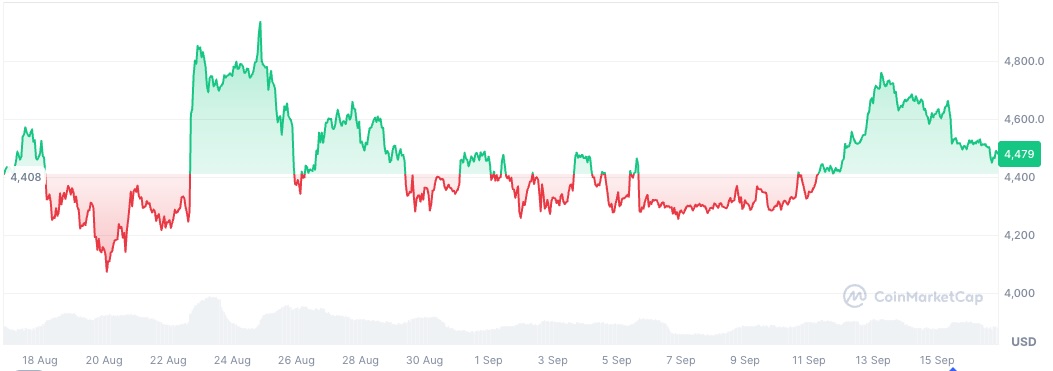 cours-ethereum