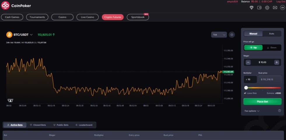 dashboard coinfutures