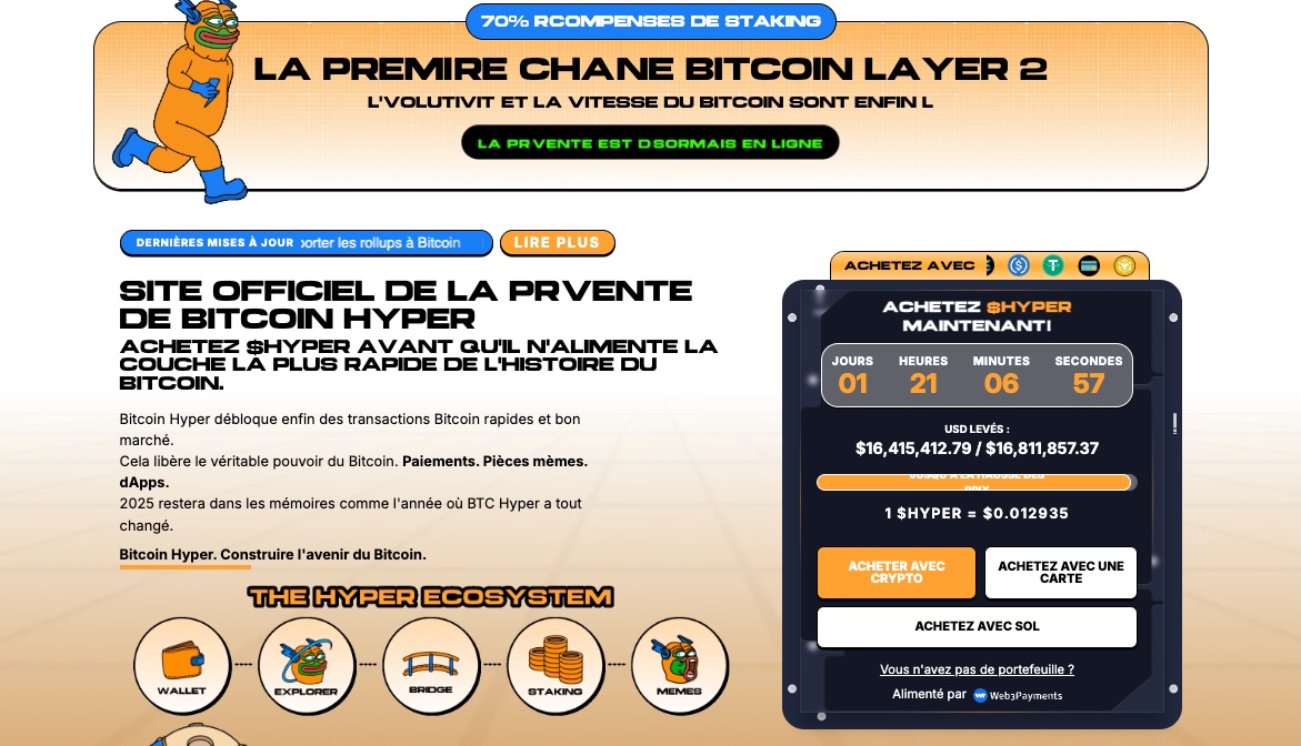 bitcoin-hyper