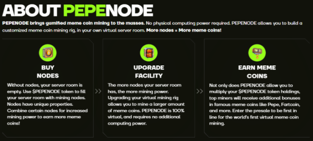About PepeNode, on the presale website.