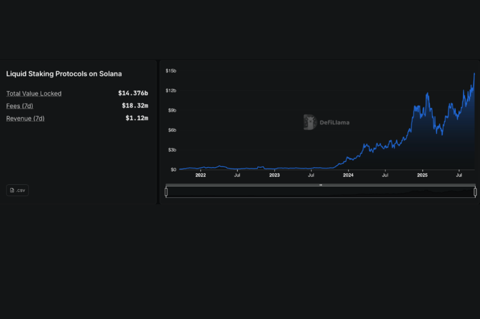 liquid stacking solana