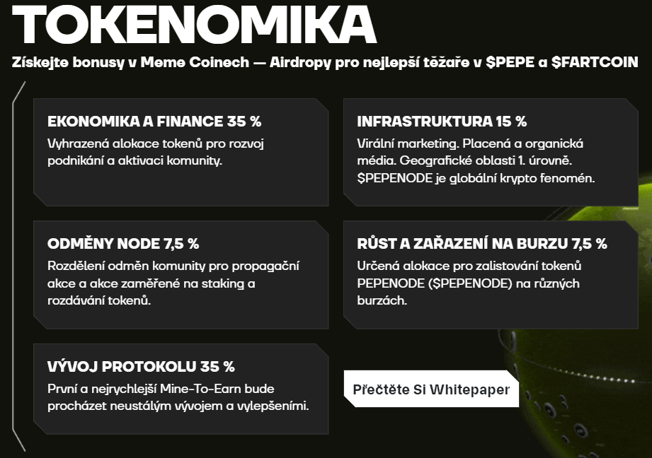Tokenomika Pepenode