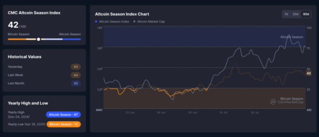 previsioni pepenode - 2025