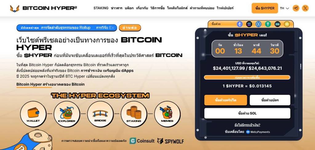 หน้าเว็บไซต์ presale ของ Bitcoin Hyper พร้อมยอดลงทุน