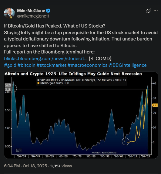 블룸버그 전략가 마이크 맥글 트위터