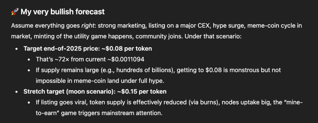 การคาดการณ์ราคา Pepenode แตะ $0.08–$0.15 ภายในปี 2025