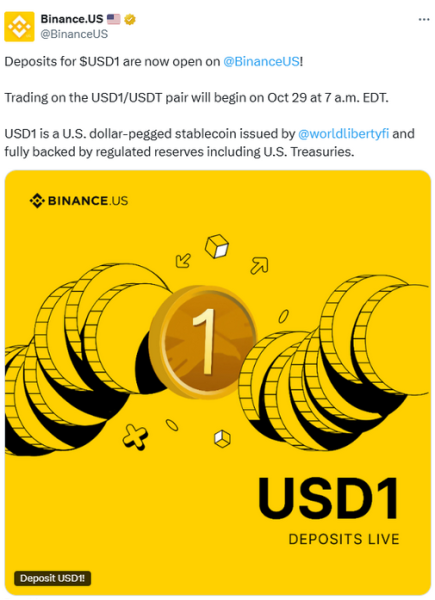 Post on Binance.US’s X page about $USD1 listing.
