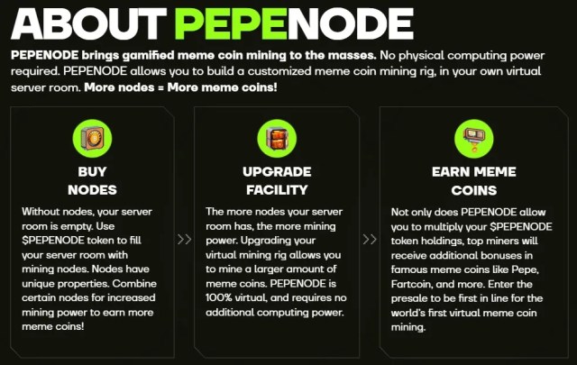 PEPENODE