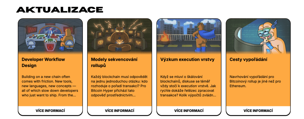 Jak koupit Bitcoin Hyper