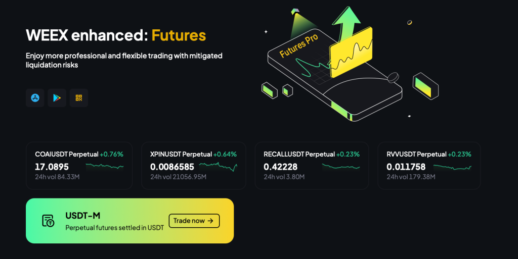 Platforma Weex a trading Futures