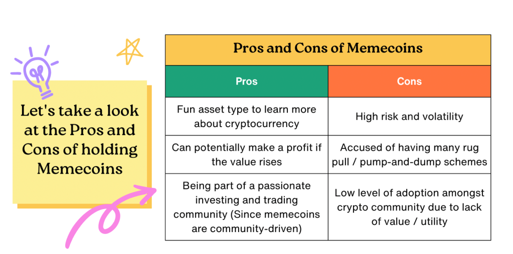 Výhody a nevýhody meme coinů