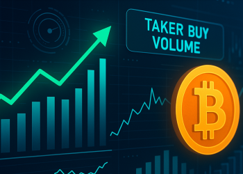 Bitcoin Futures Buyers Step Up: Taker Buy Volume Tops $1.8B