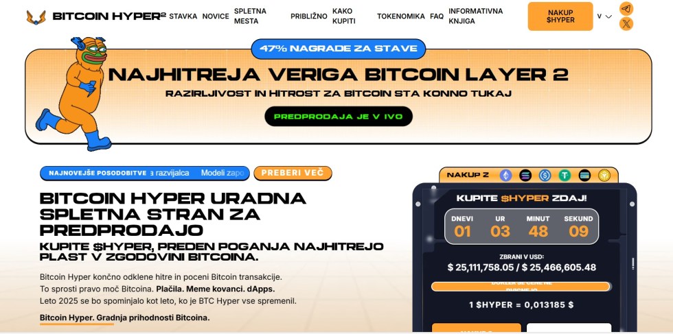 bitcoin hyper