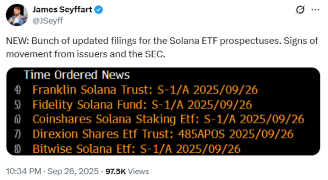 Bloomberg analyst announced SOL ETF filings on X.