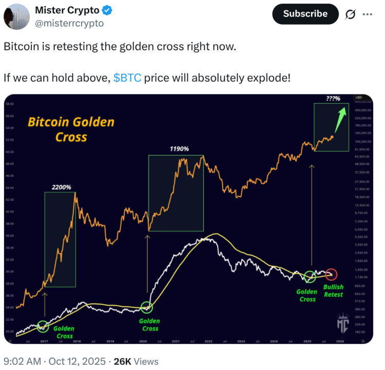 ゴールデンクロスの説明