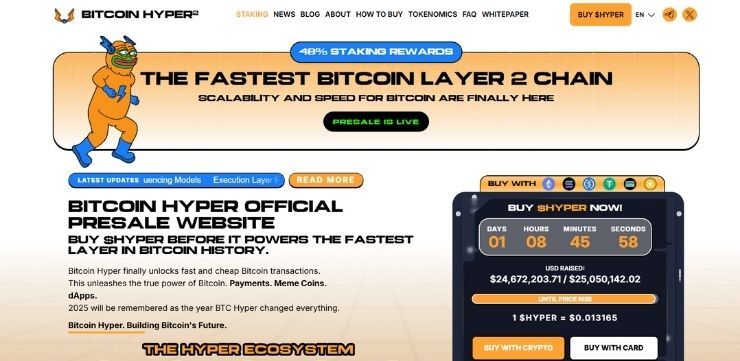 hyper najlepší predpredaj