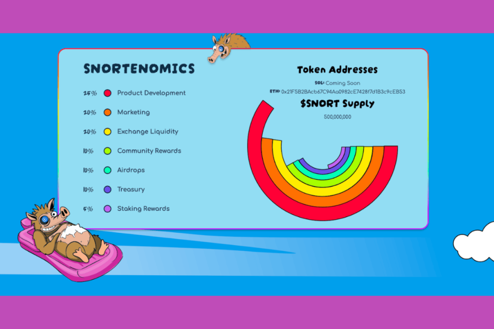 snorter bot token tokenomics