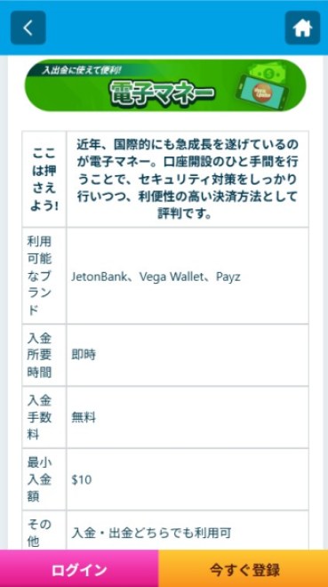 ベラジョン ベガウォレット