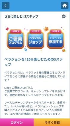 ベラジョン ハイローラー